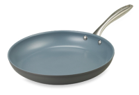 Product Recommendation: How Safe Is Your Nonstick Pan?