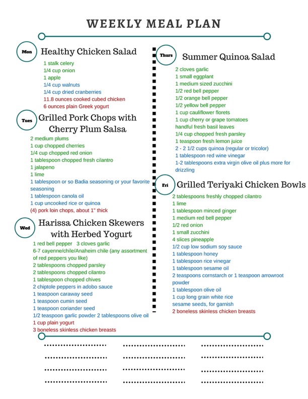 HWMP Grocery List 7.23.16